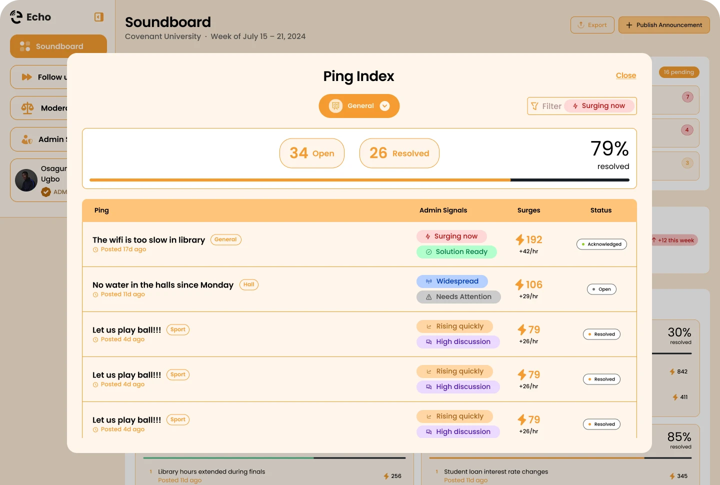 Ping Index dashboard preview